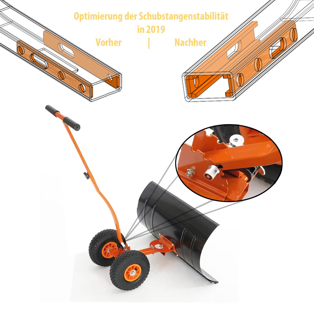 SS740-Optimierung